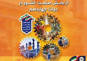 حمایت گسترده بانک سپه از بخش صنعت کشور در دولت چهاردهم