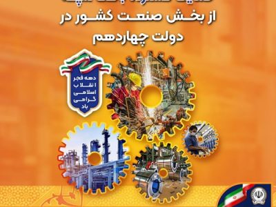 حمایت گسترده بانک سپه از بخش صنعت کشور در دولت چهاردهم