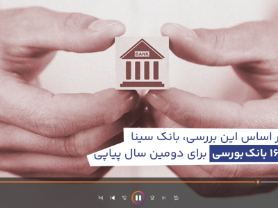 تیزر تبلیغاتی/ شاخص کملز در بانک سینا
