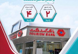 بانک گردشگری در جمع ۵ بانک برتر ایران بر اساس شاخص CAMELS