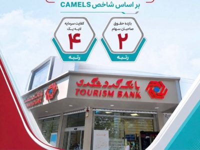 بانک گردشگری در جمع ۵ بانک برتر ایران بر اساس شاخص CAMELS