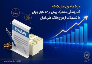 پرداخت ۱۷۷ هزار میلیارد ریال وام ازدواج در بانک ملی