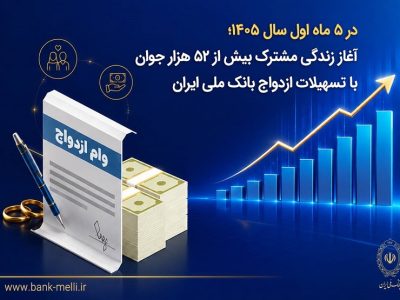 پرداخت ۱۷۷ هزار میلیارد ریال وام ازدواج در بانک ملی