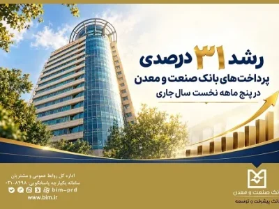 پرداخت تسهیلات بانک صنعت و معدن به ۴۱.۶ همت رسید