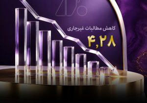 اقتصادنوین رکورد زد؛ NPL بانک به ۴.۲۸ درصد رسید