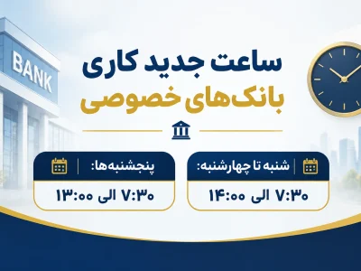 ساعت پذیرش مشتریان بانک‌های خصوصی اعلام شد